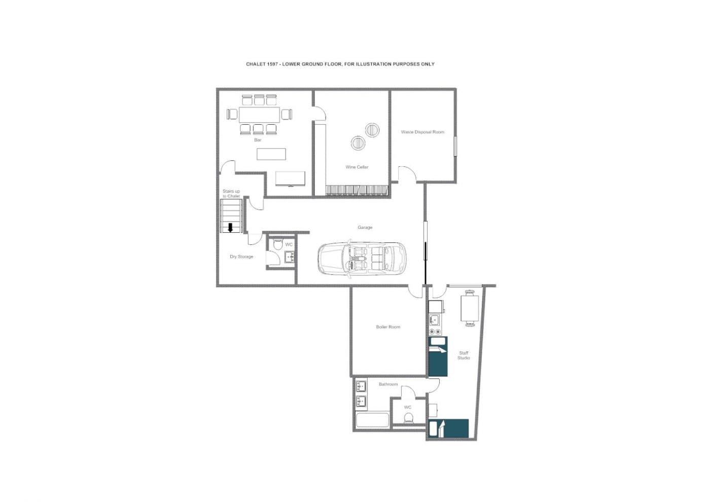layout