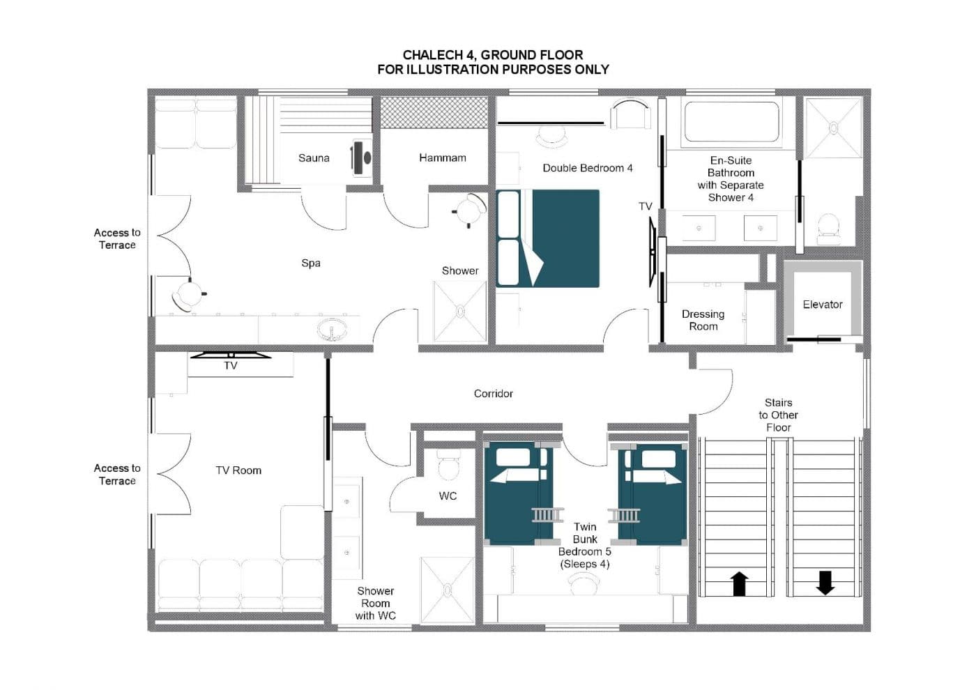 layout
