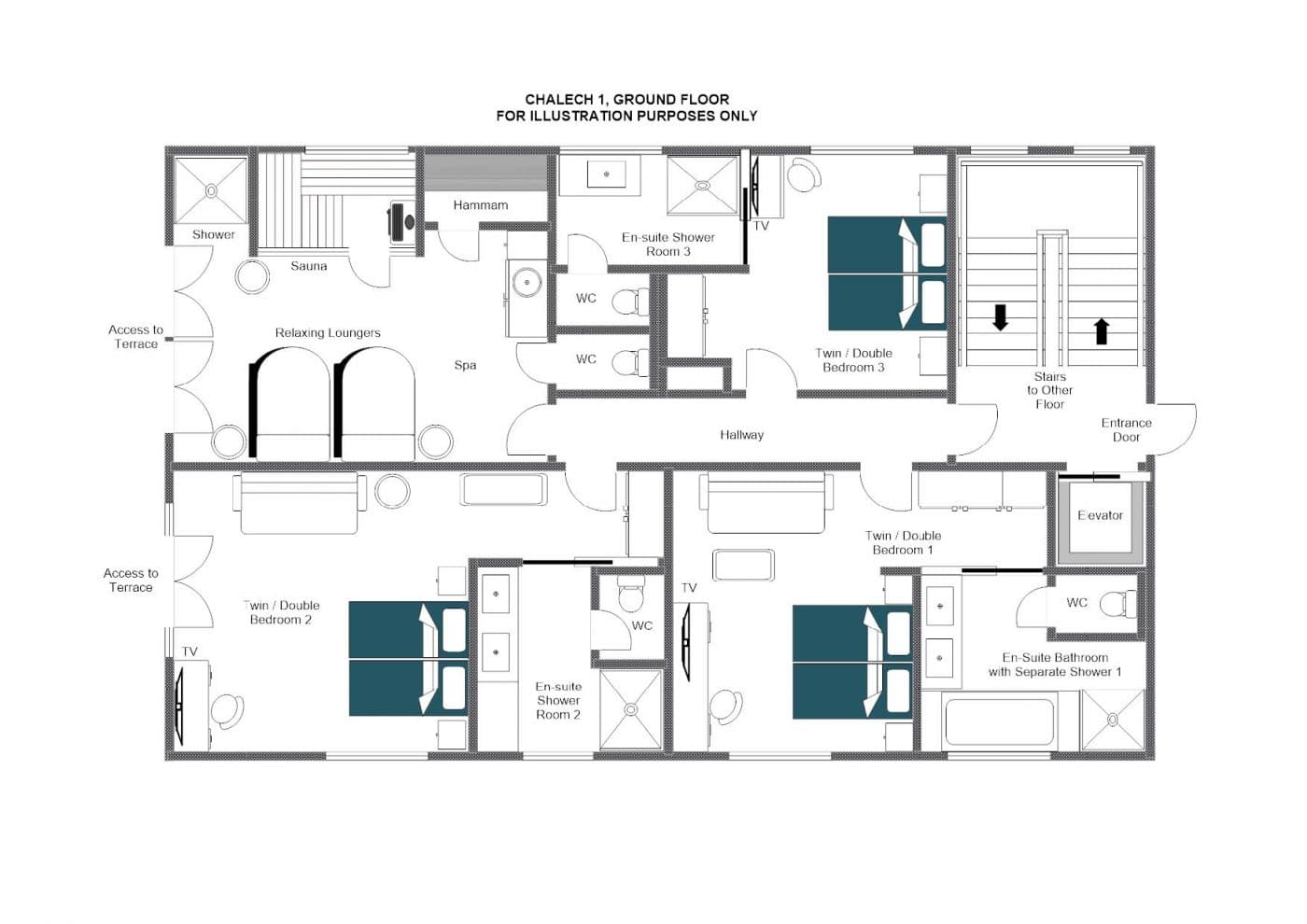 layout