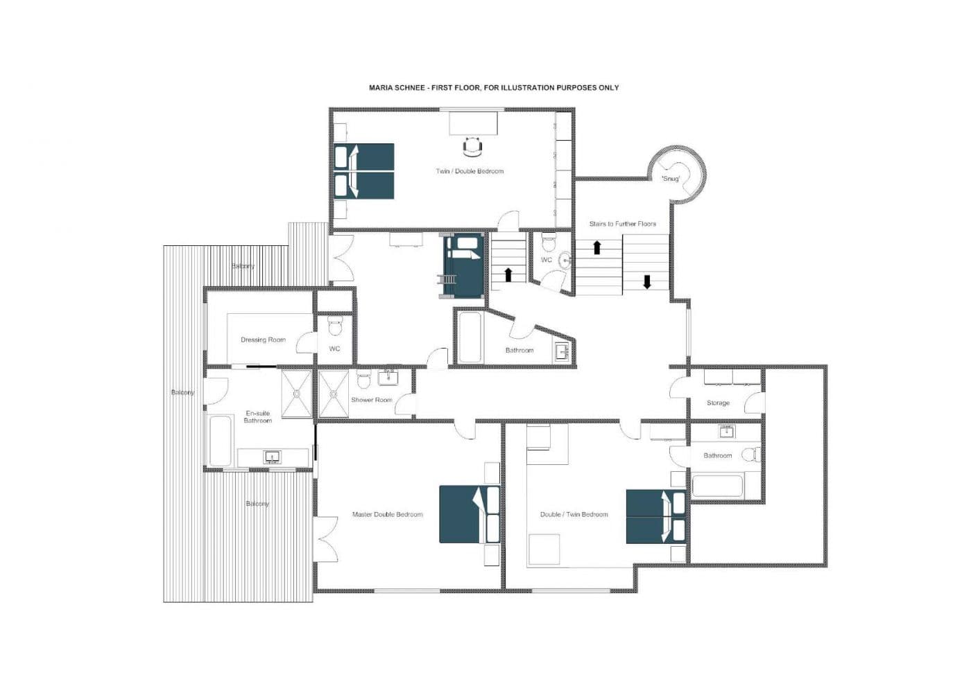 layout