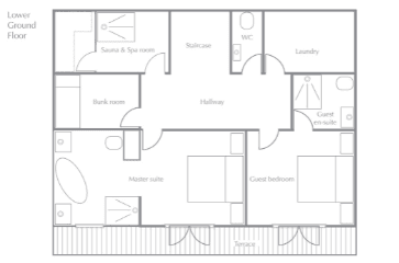 layout
