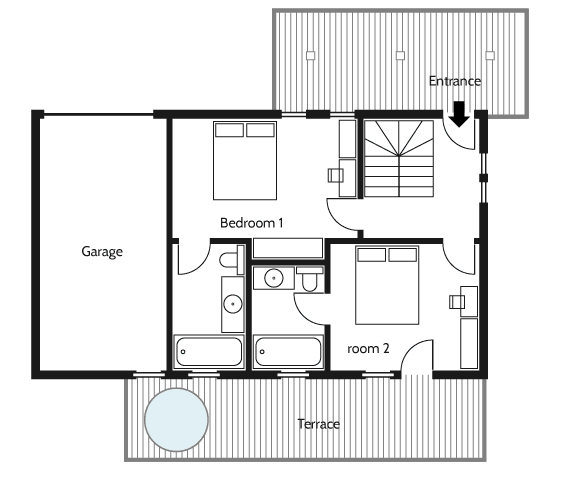 layout