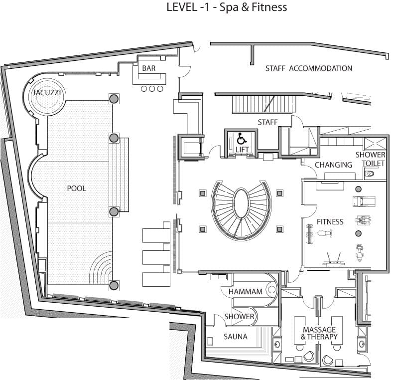 layout