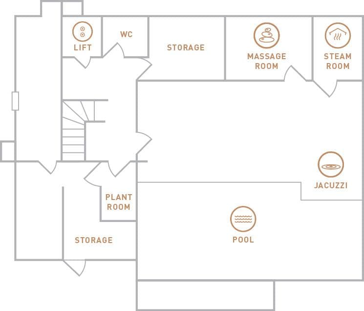layout