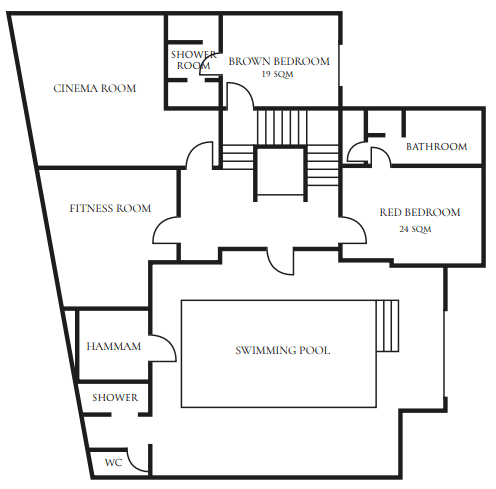 layout