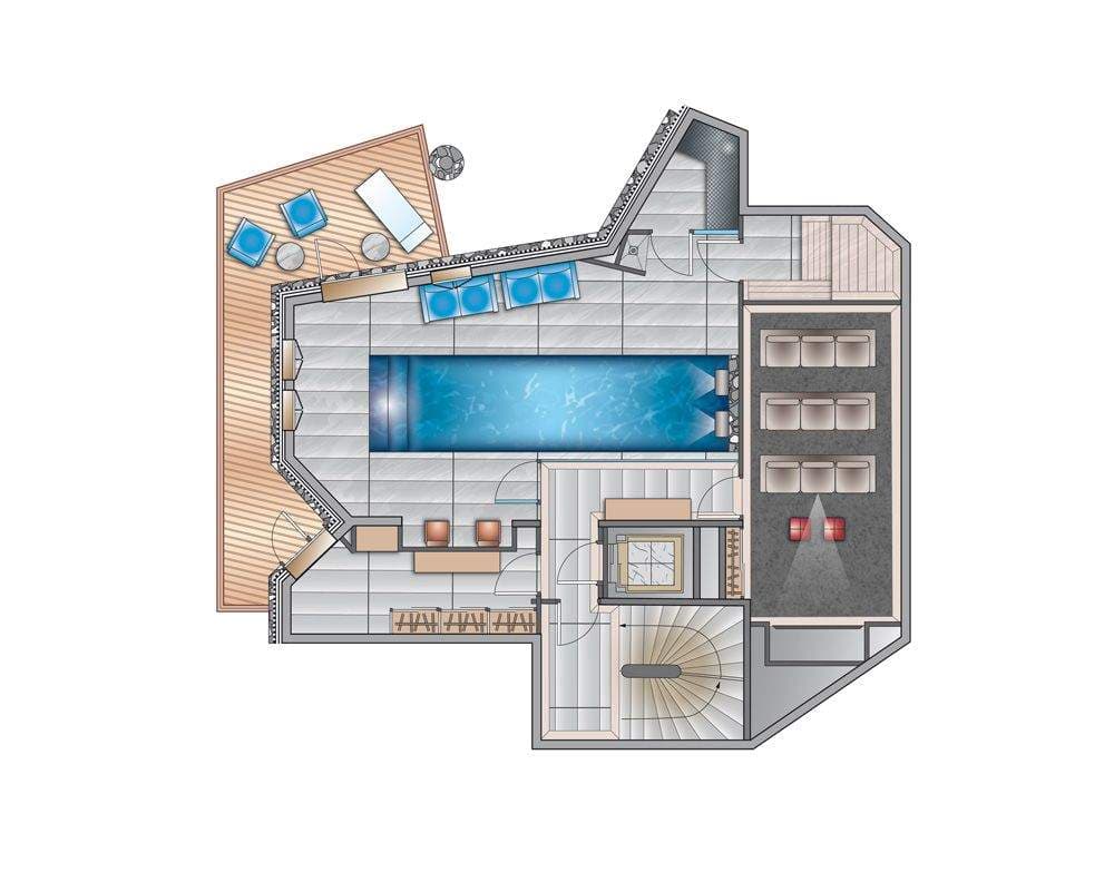 layout