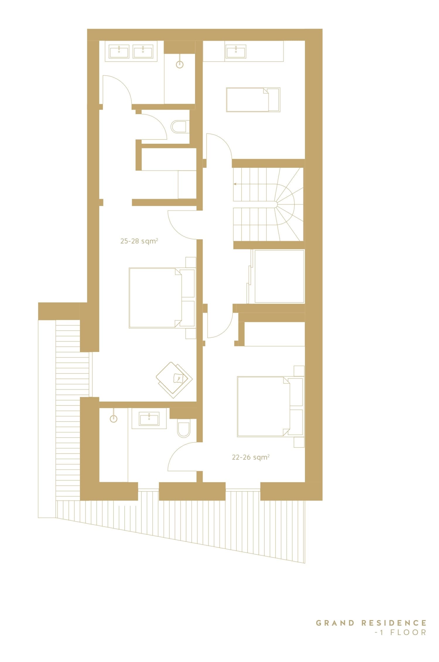 layout