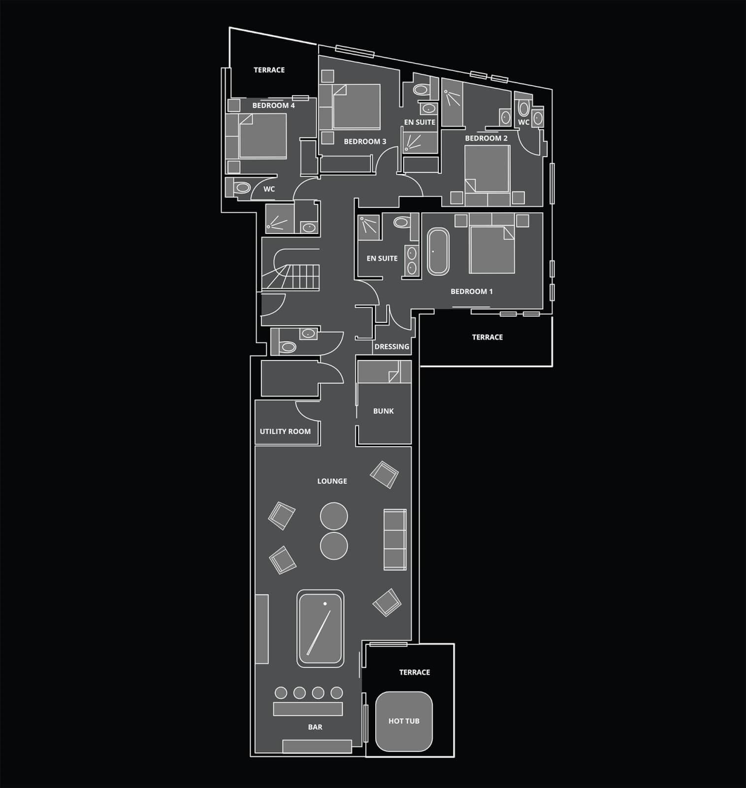 layout