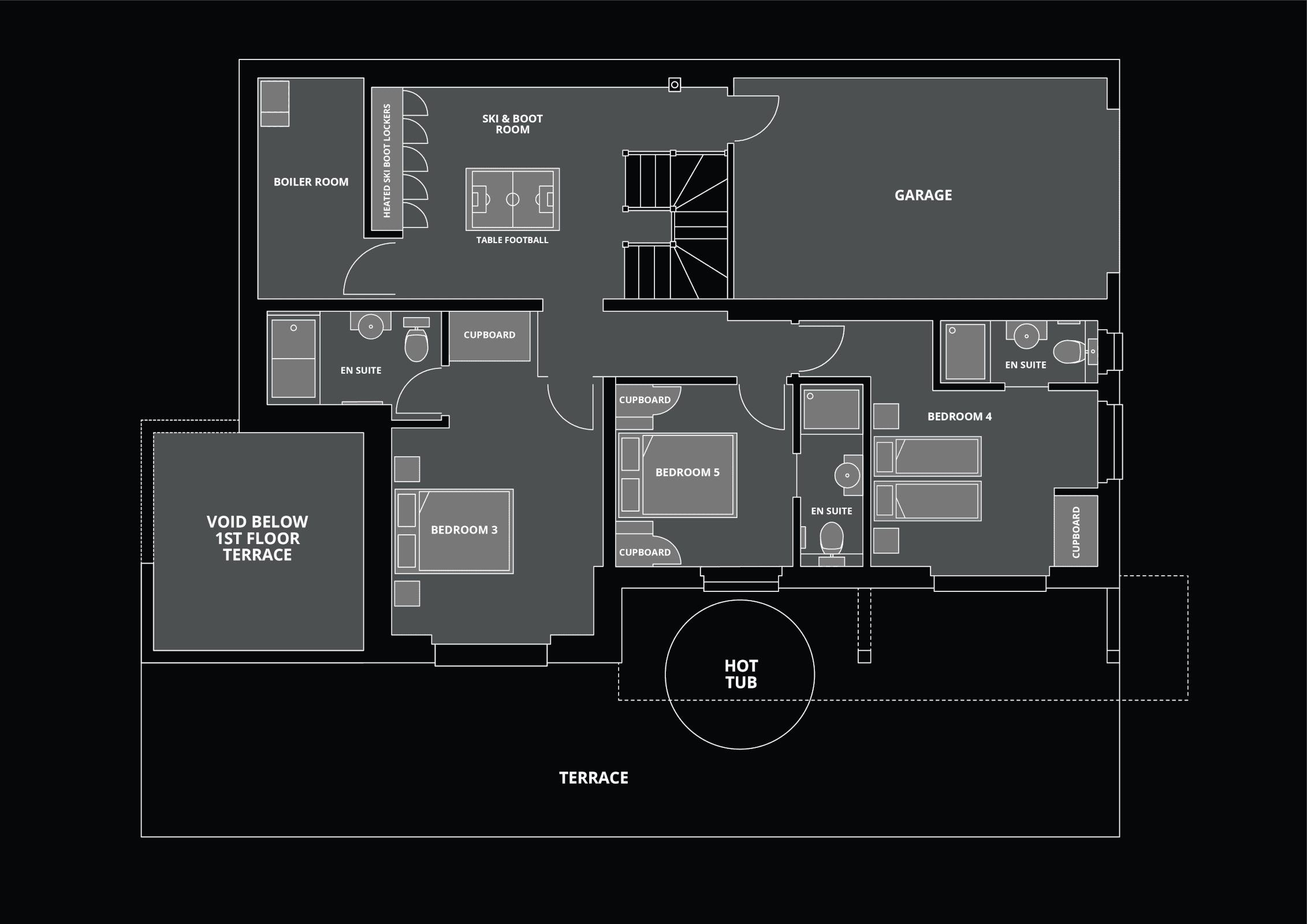layout