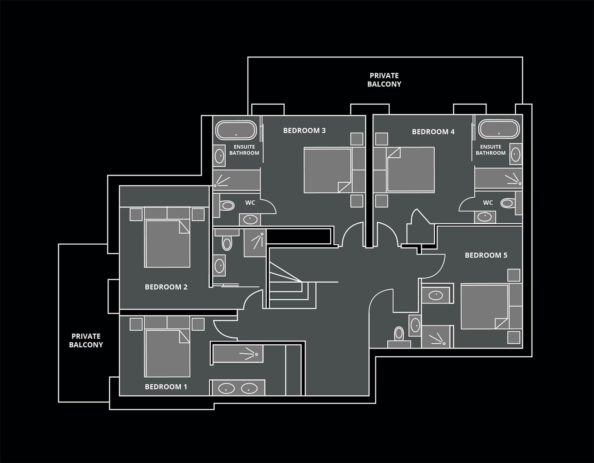 layout