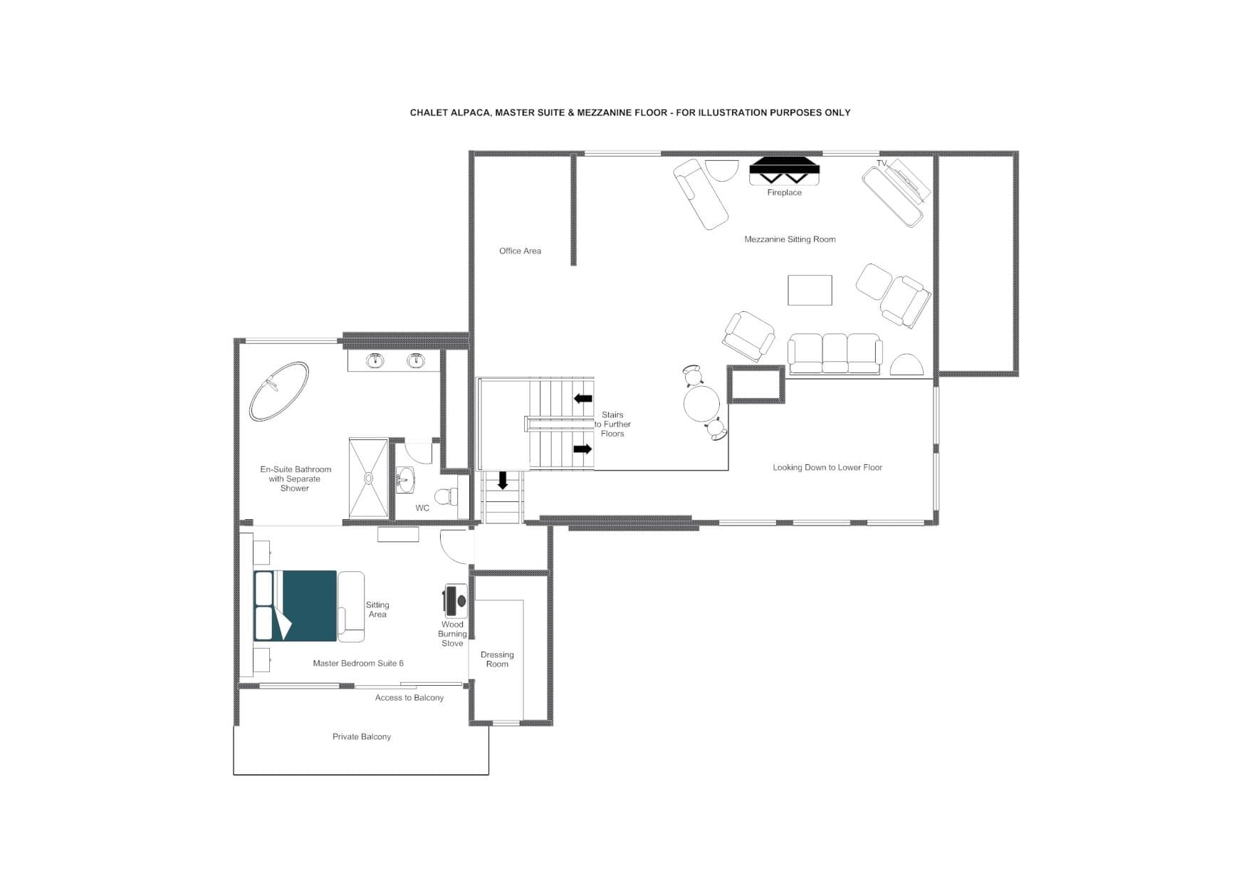 layout