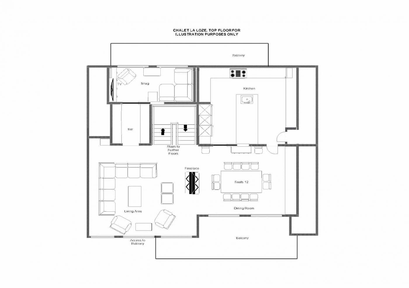 layout