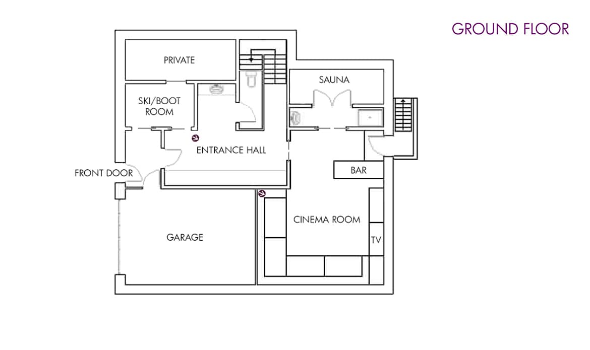 layout