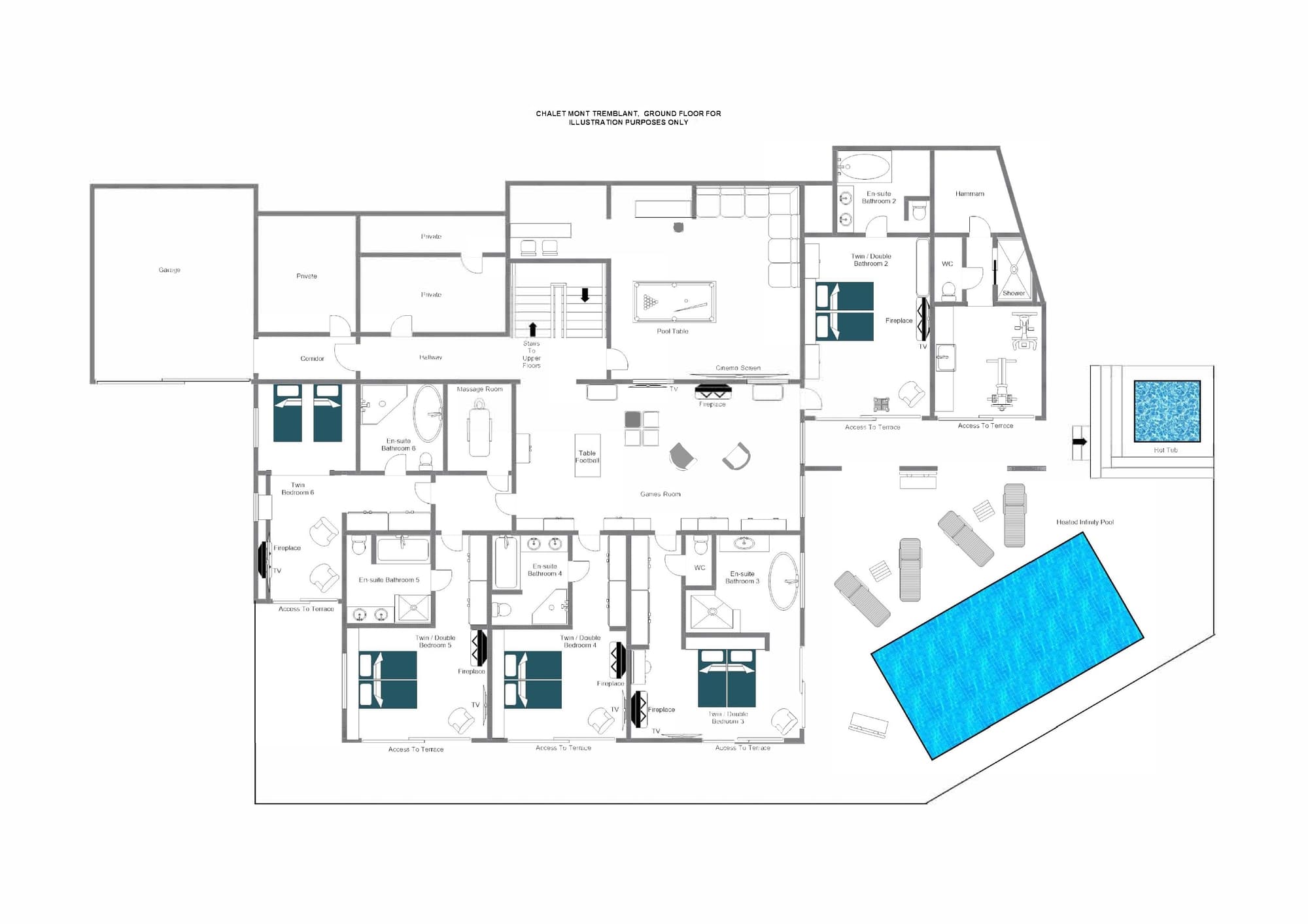 layout