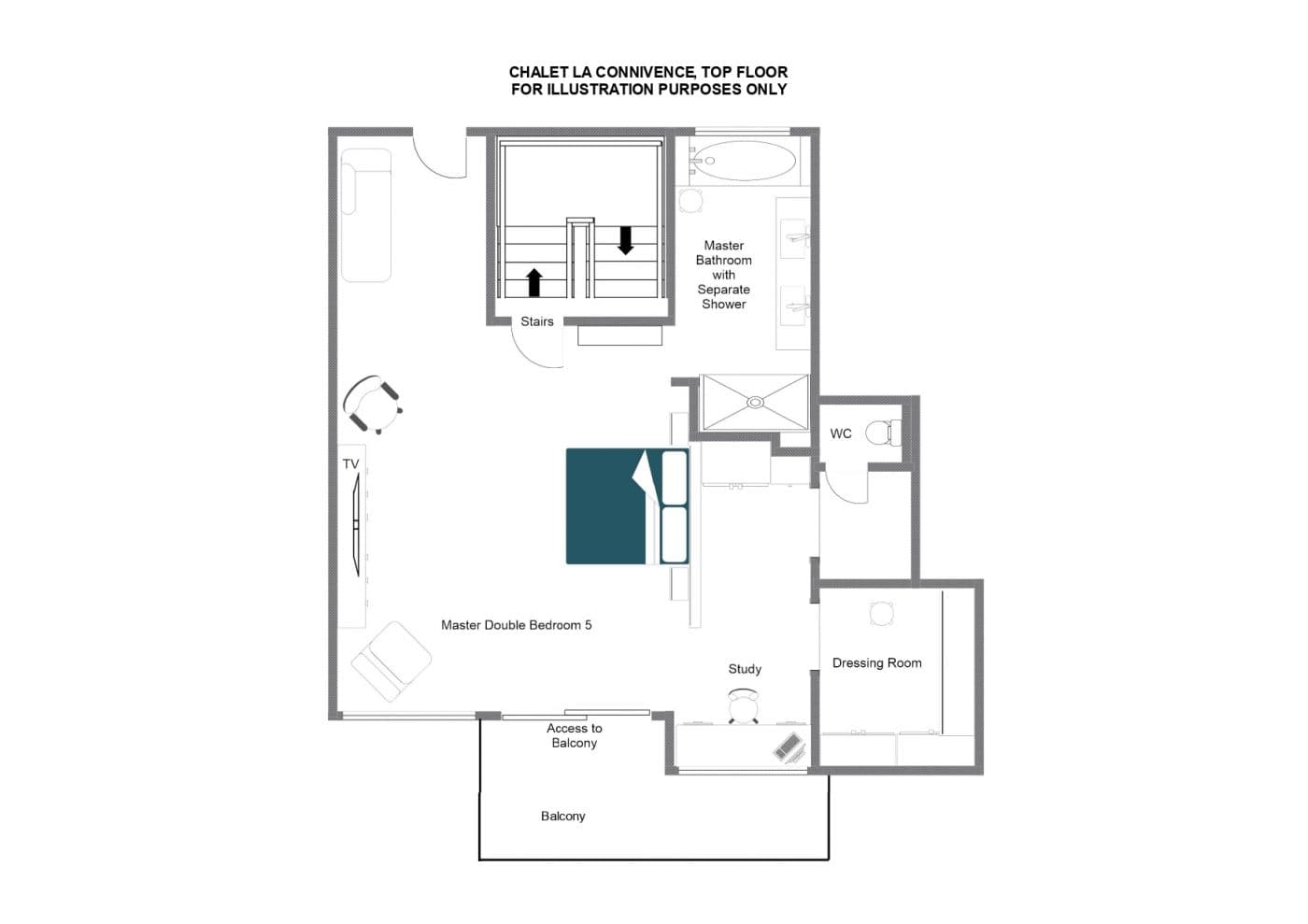 layout