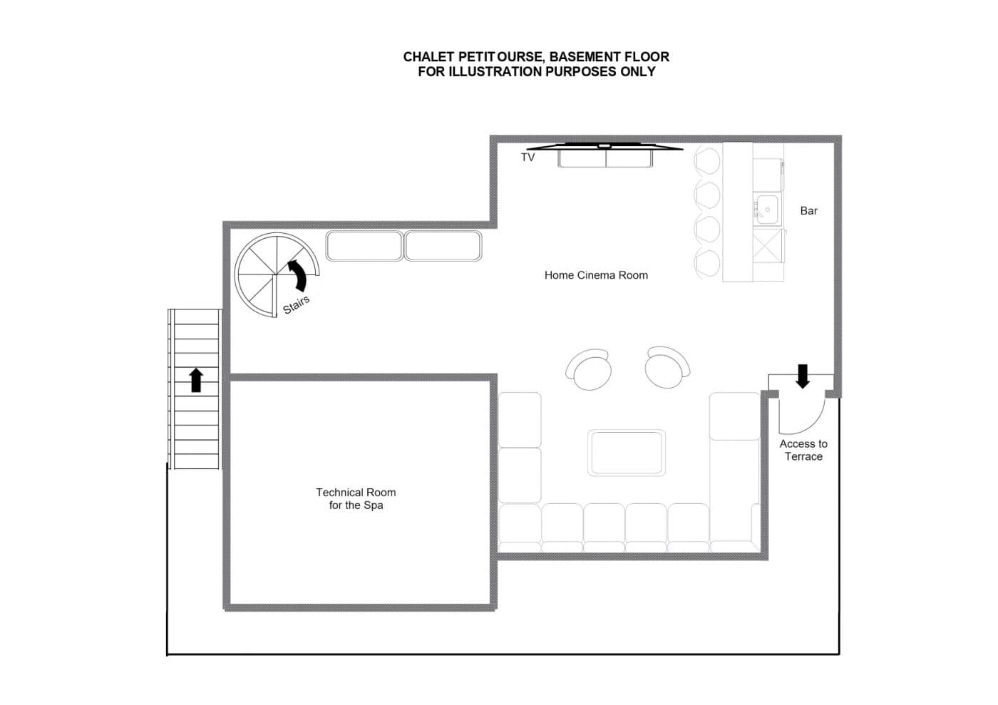 layout