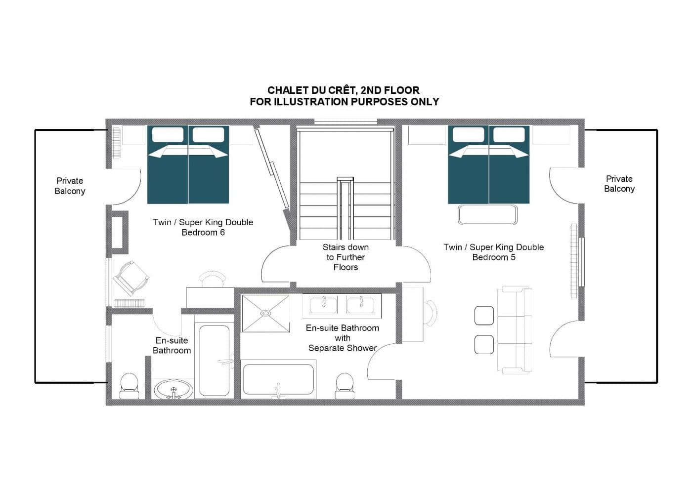 layout