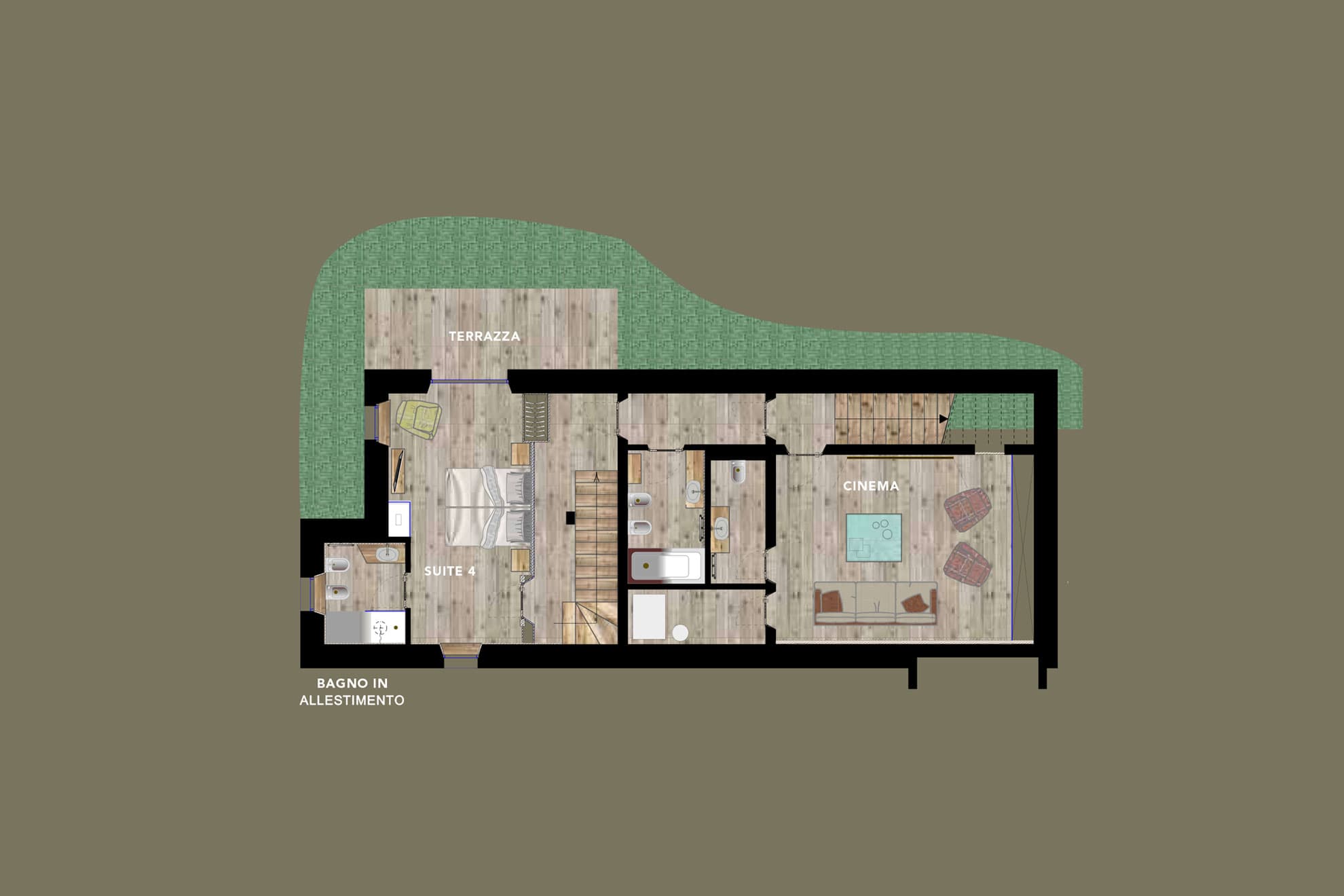 layout