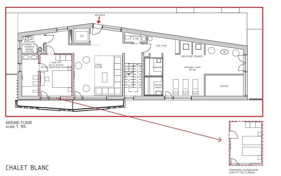 layout