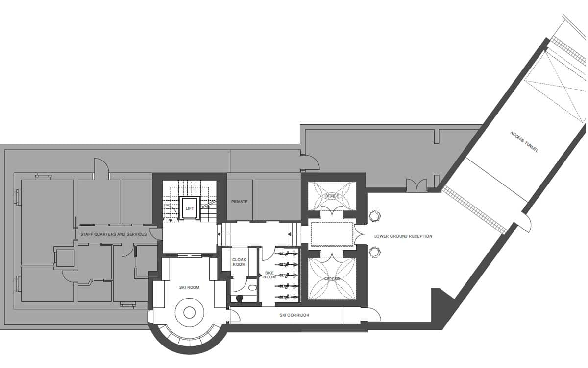 layout