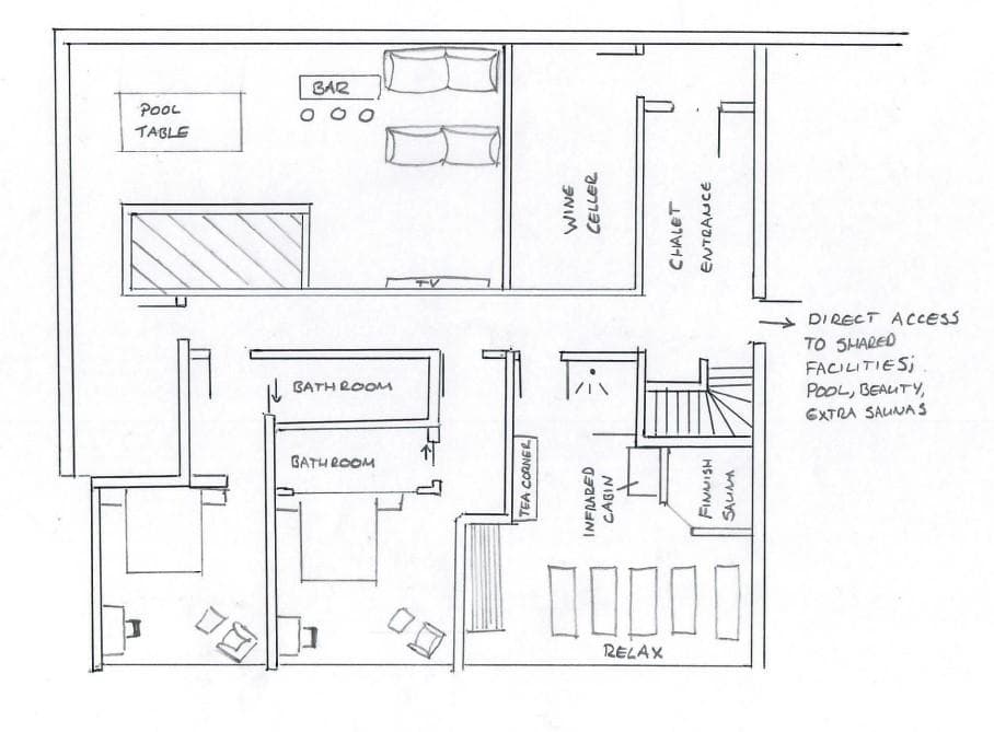 layout