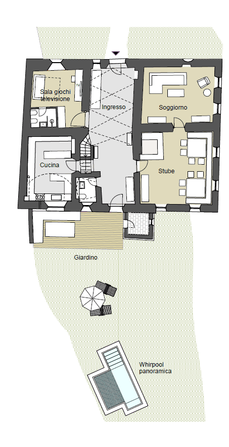 layout