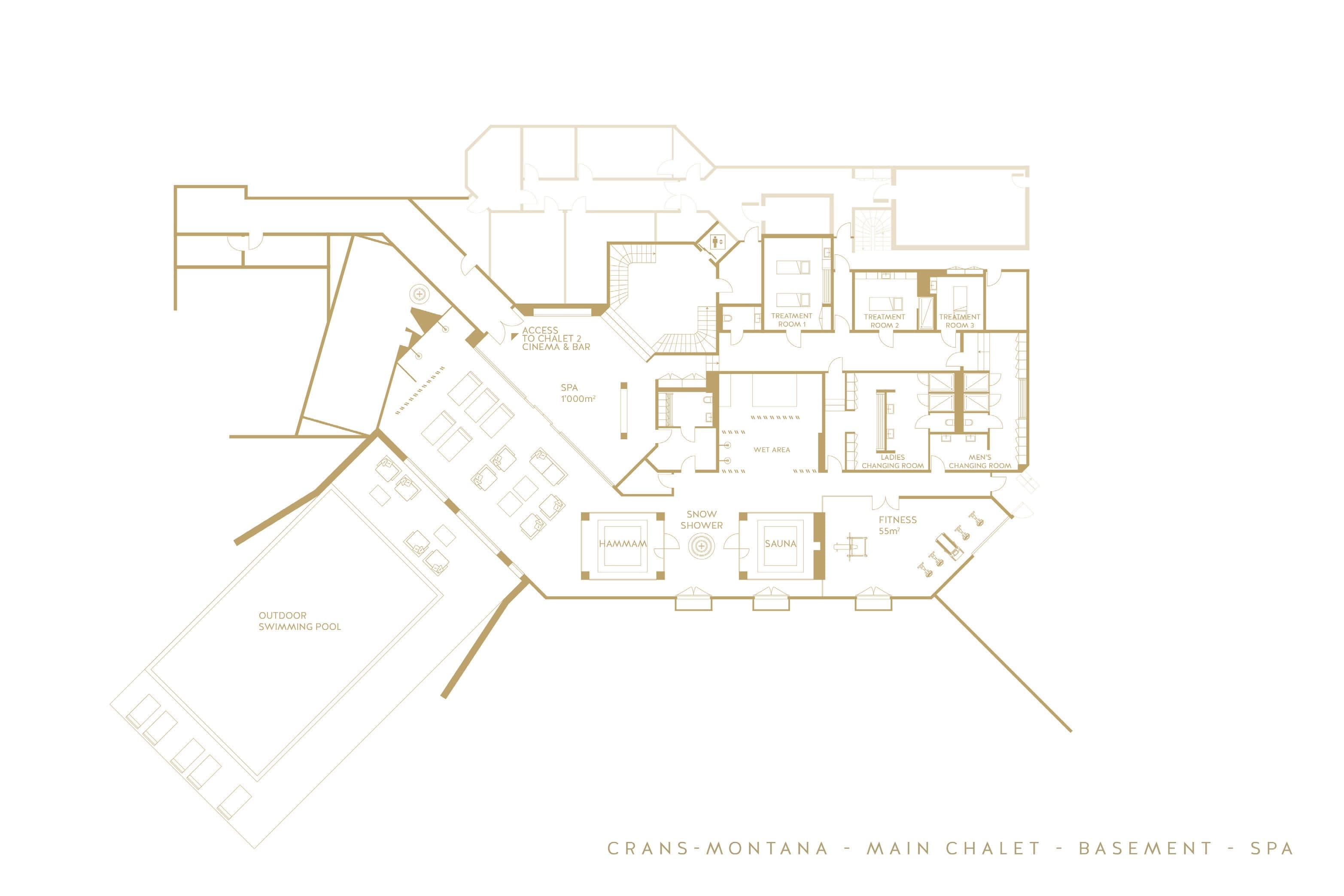layout