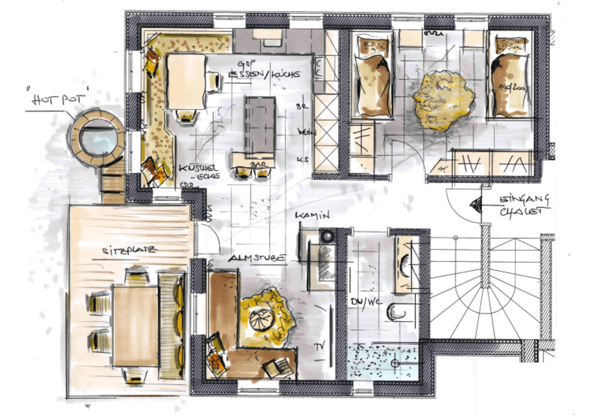layout