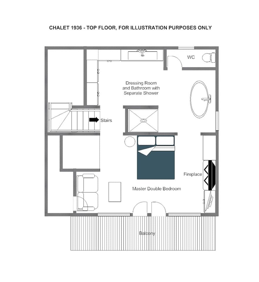 layout