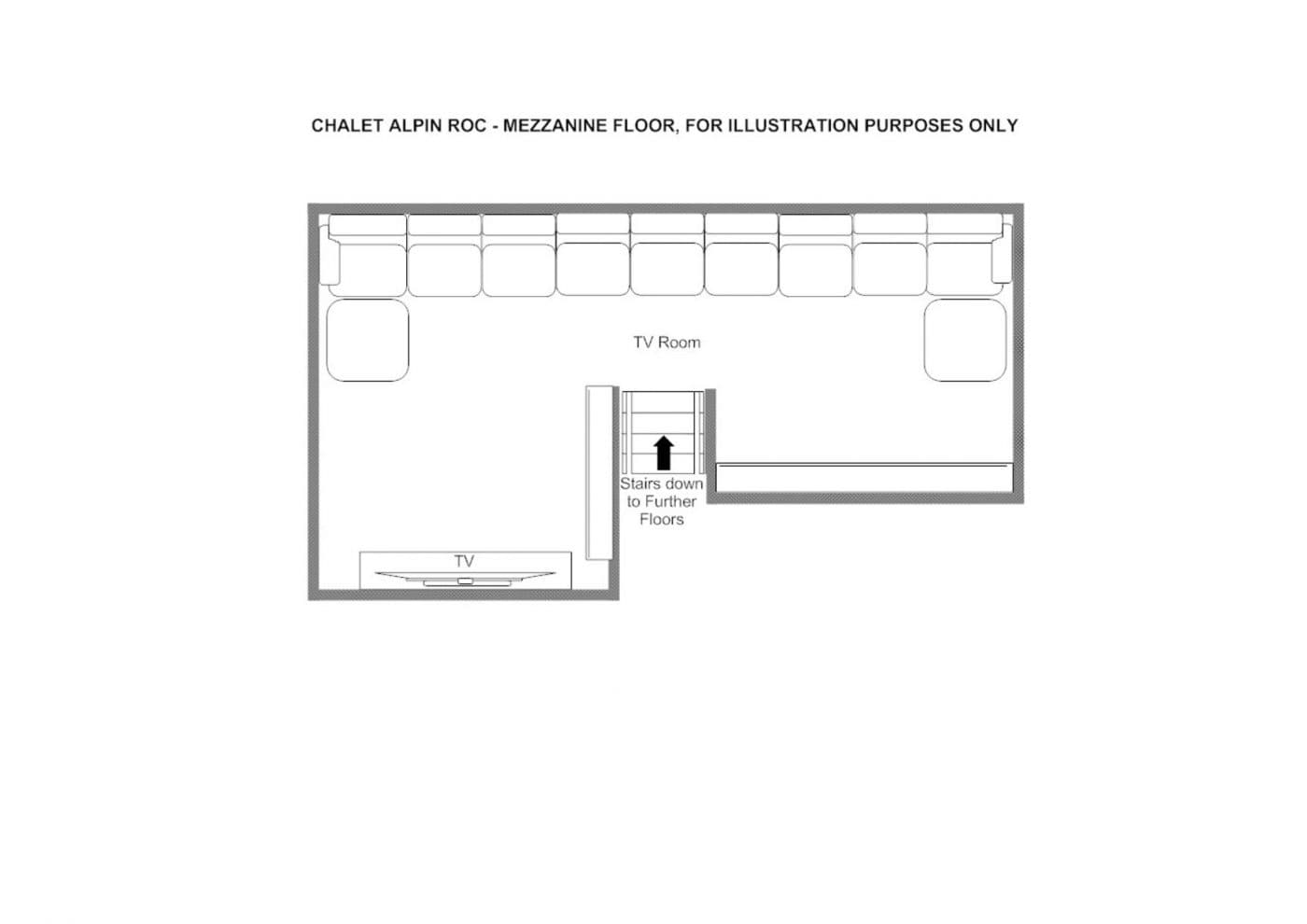 layout