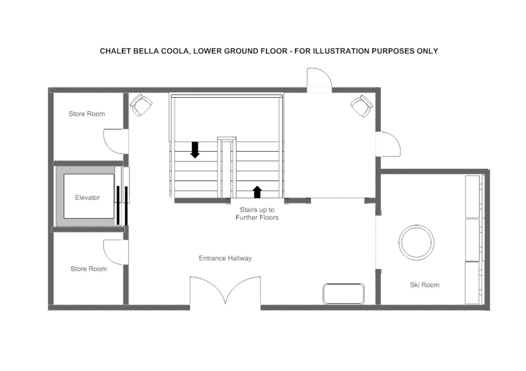 layout