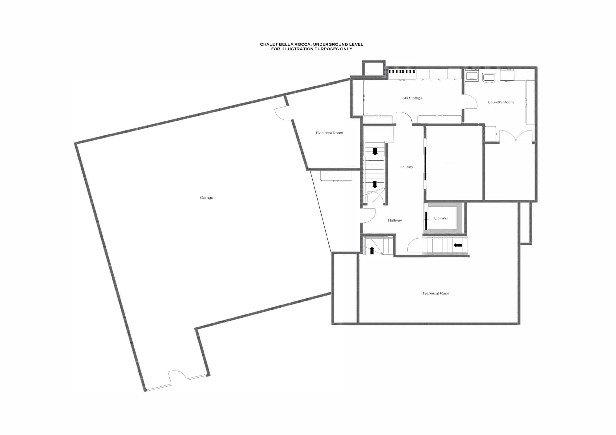 layout