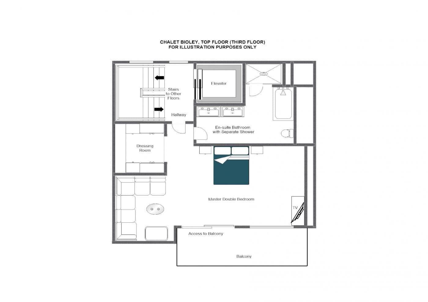 layout