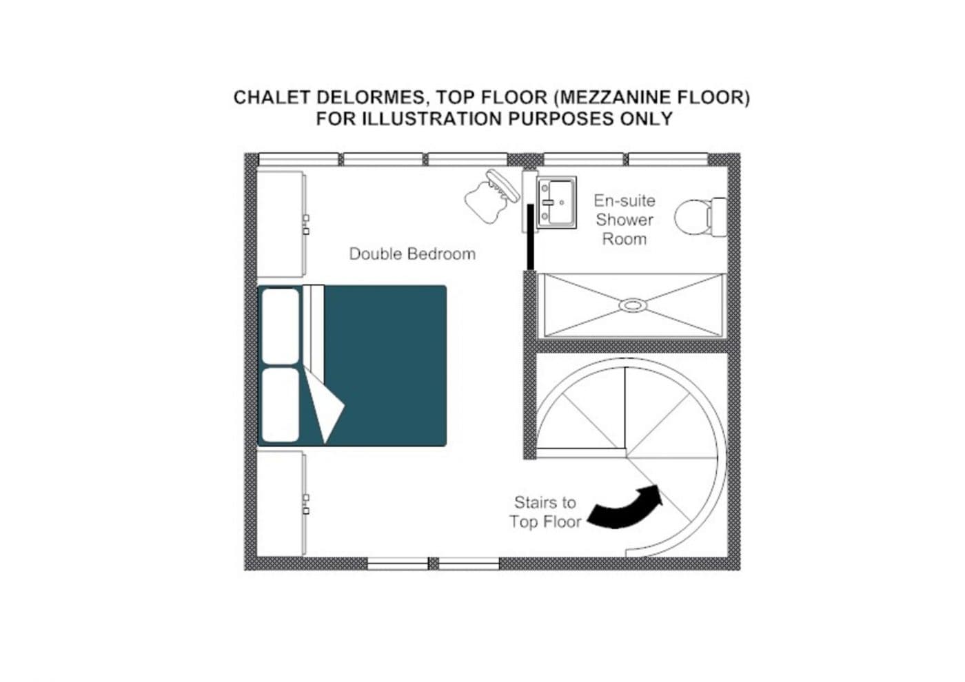layout