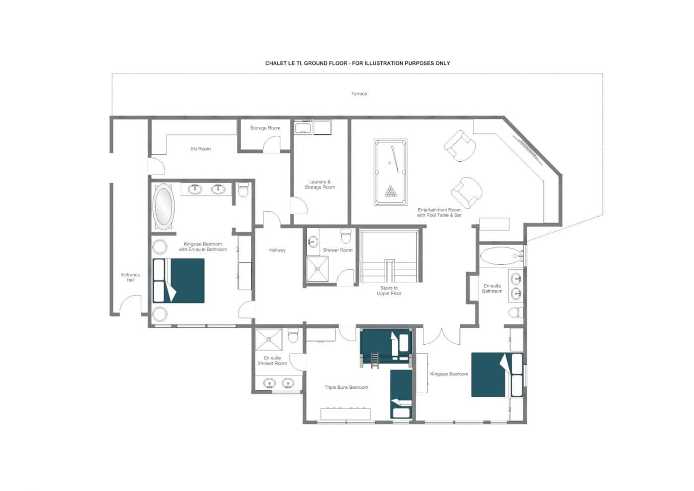 layout