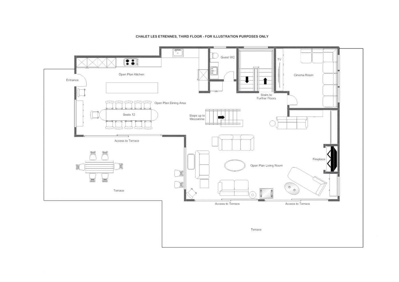layout