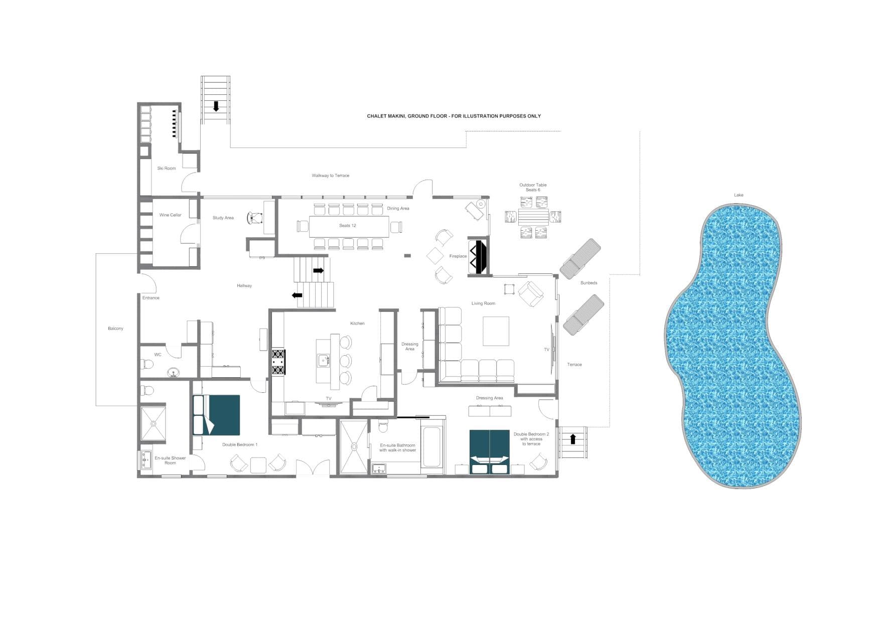 layout