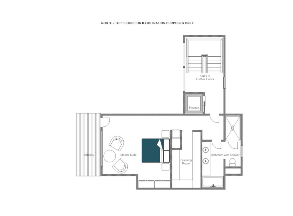 layout