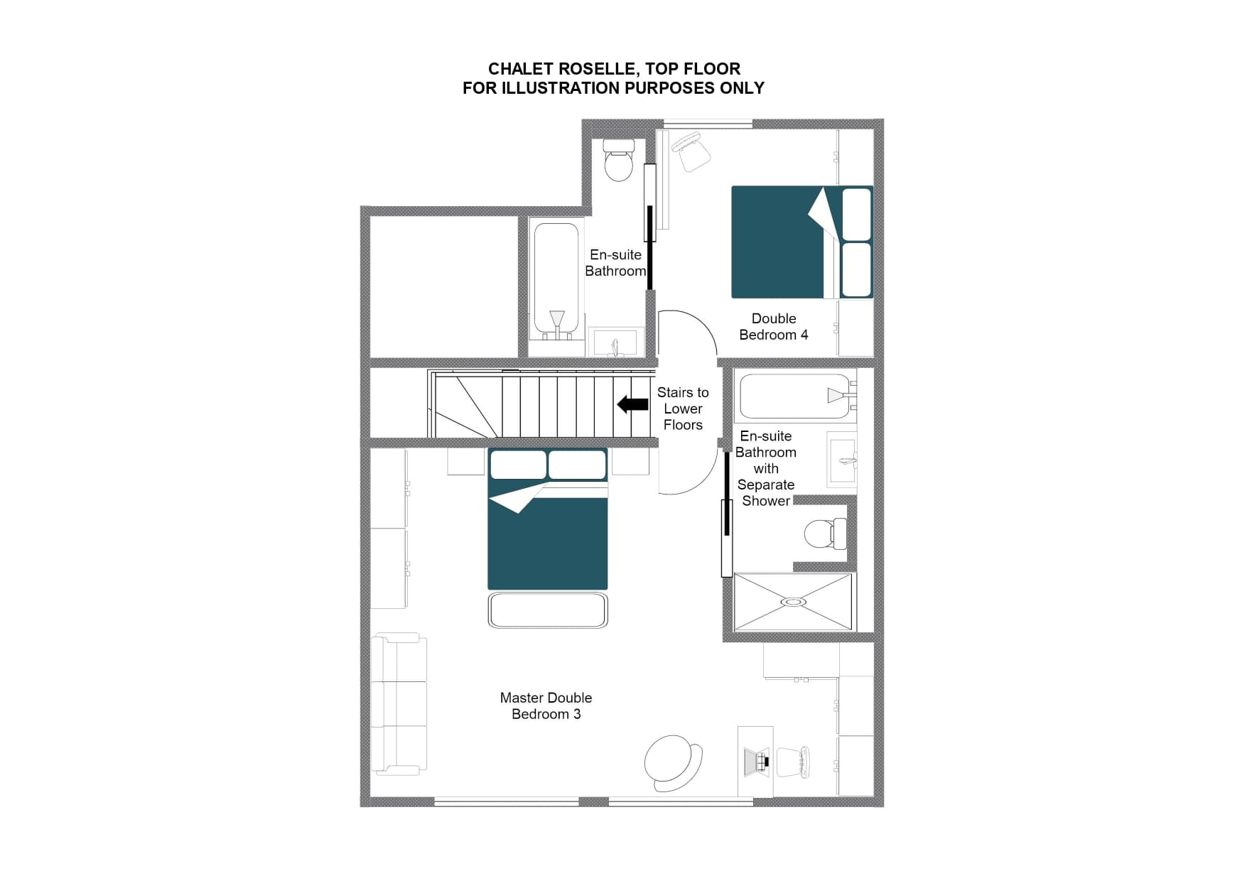 layout