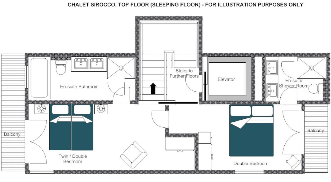 layout