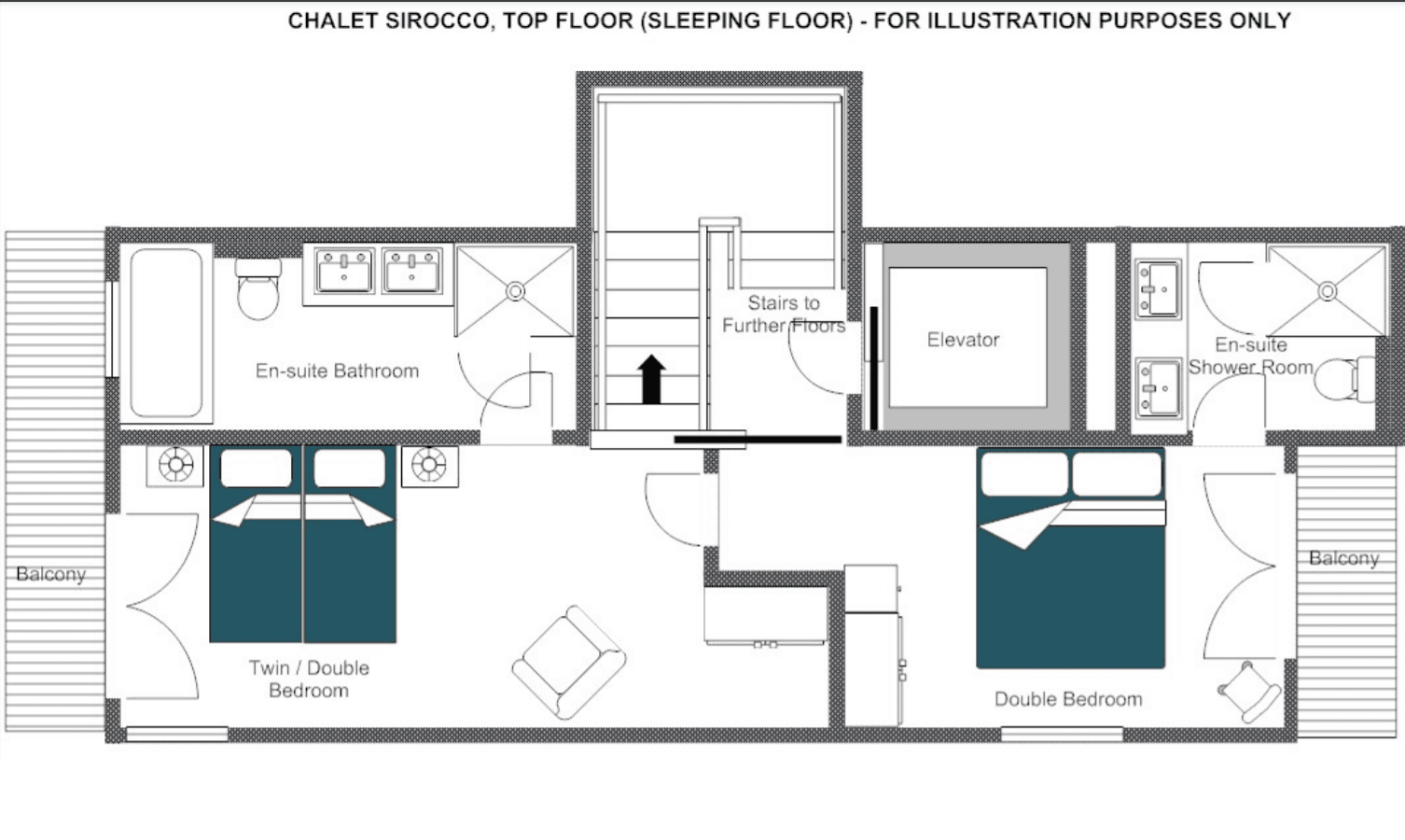 layout