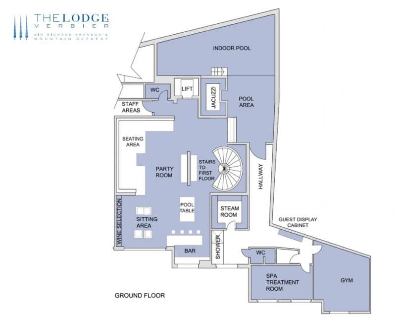 layout