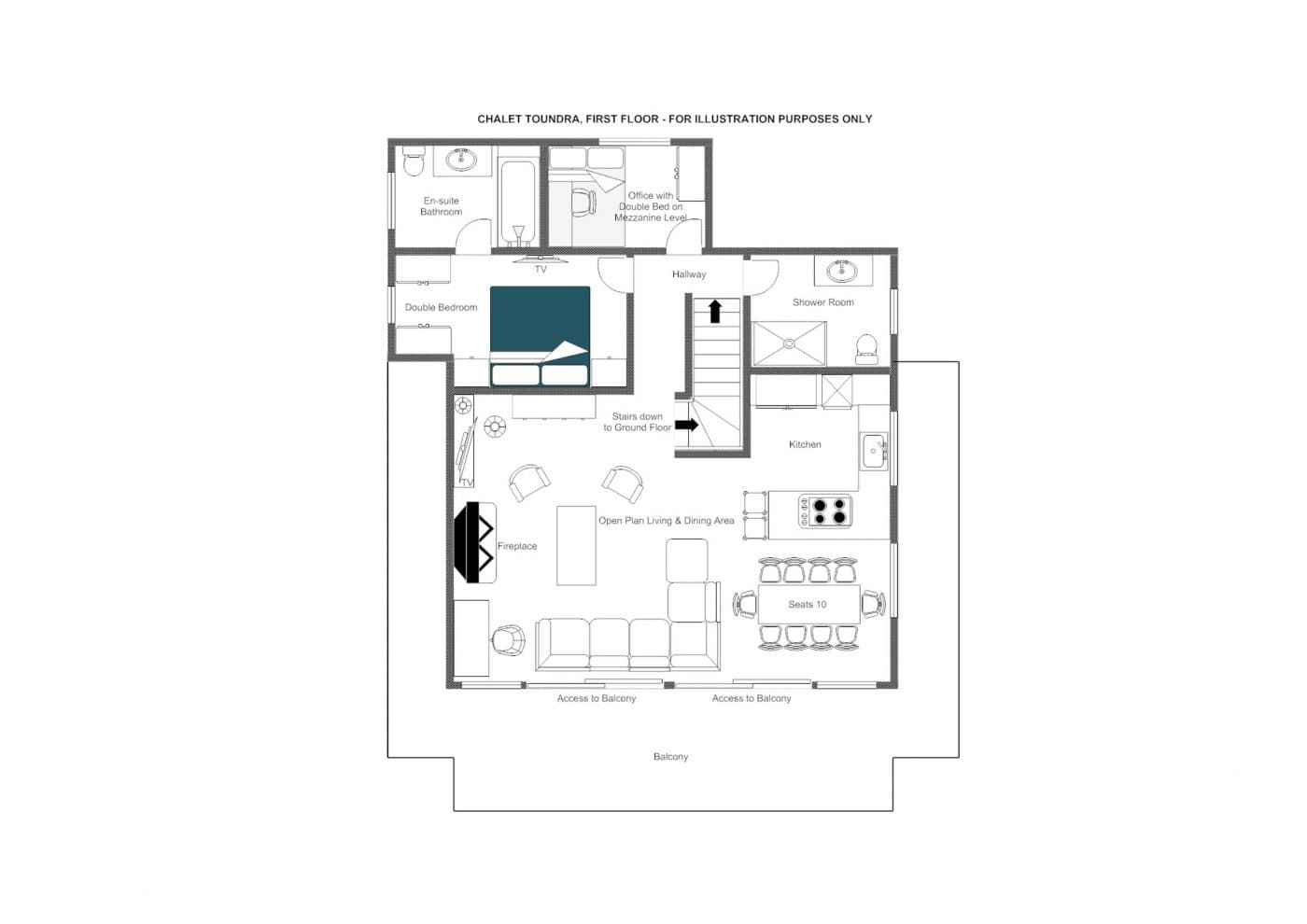 layout