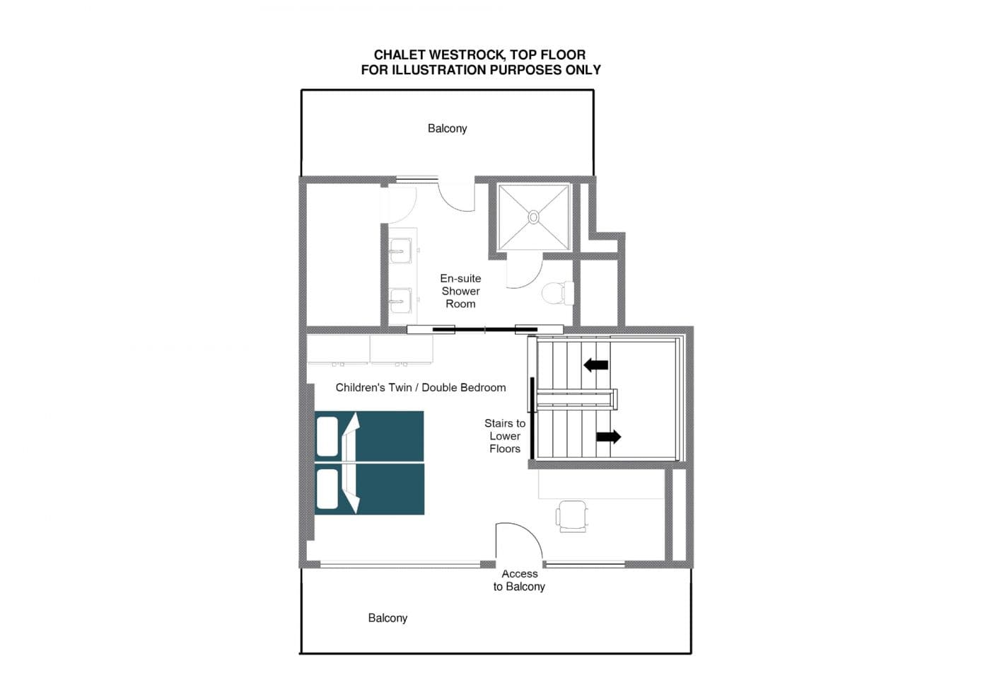 layout