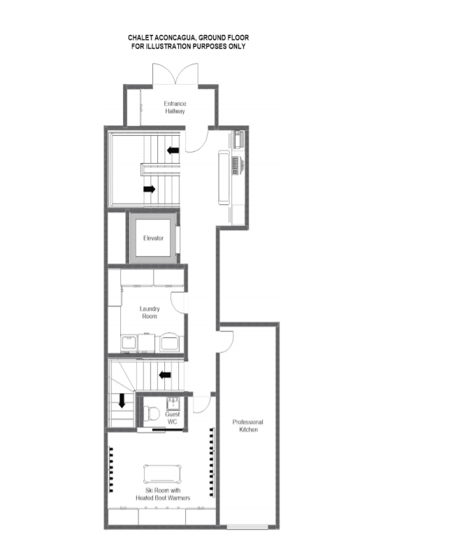 layout