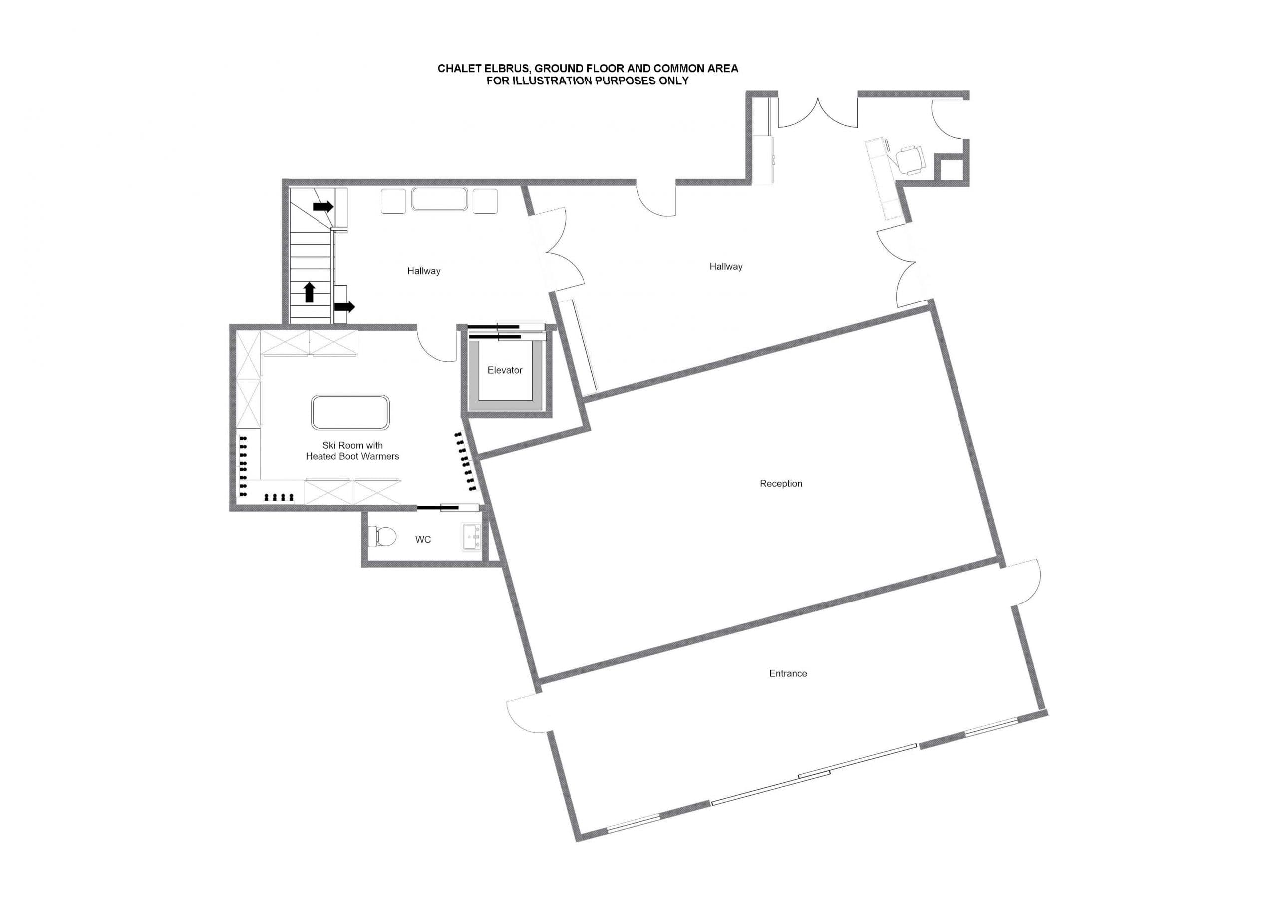 layout