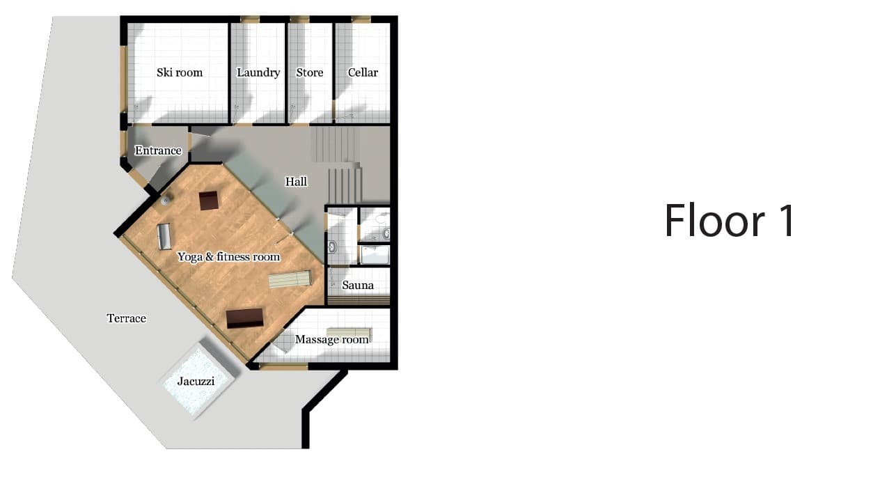 layout