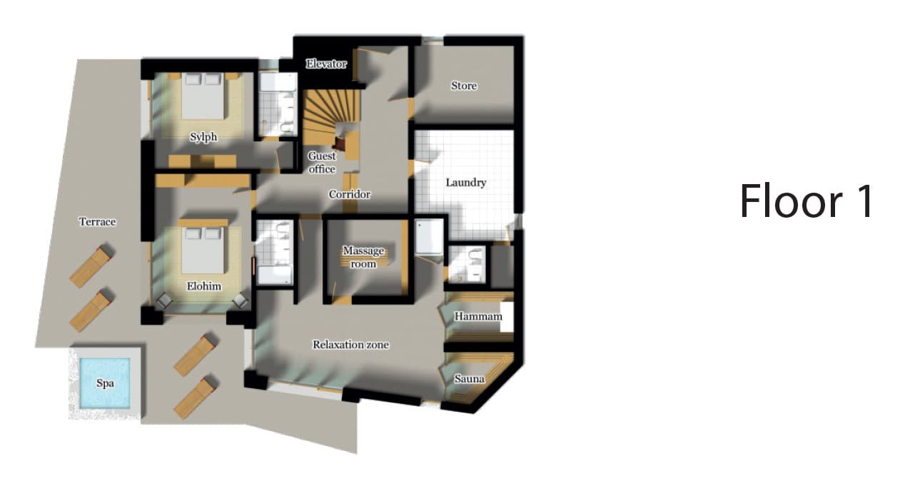 layout