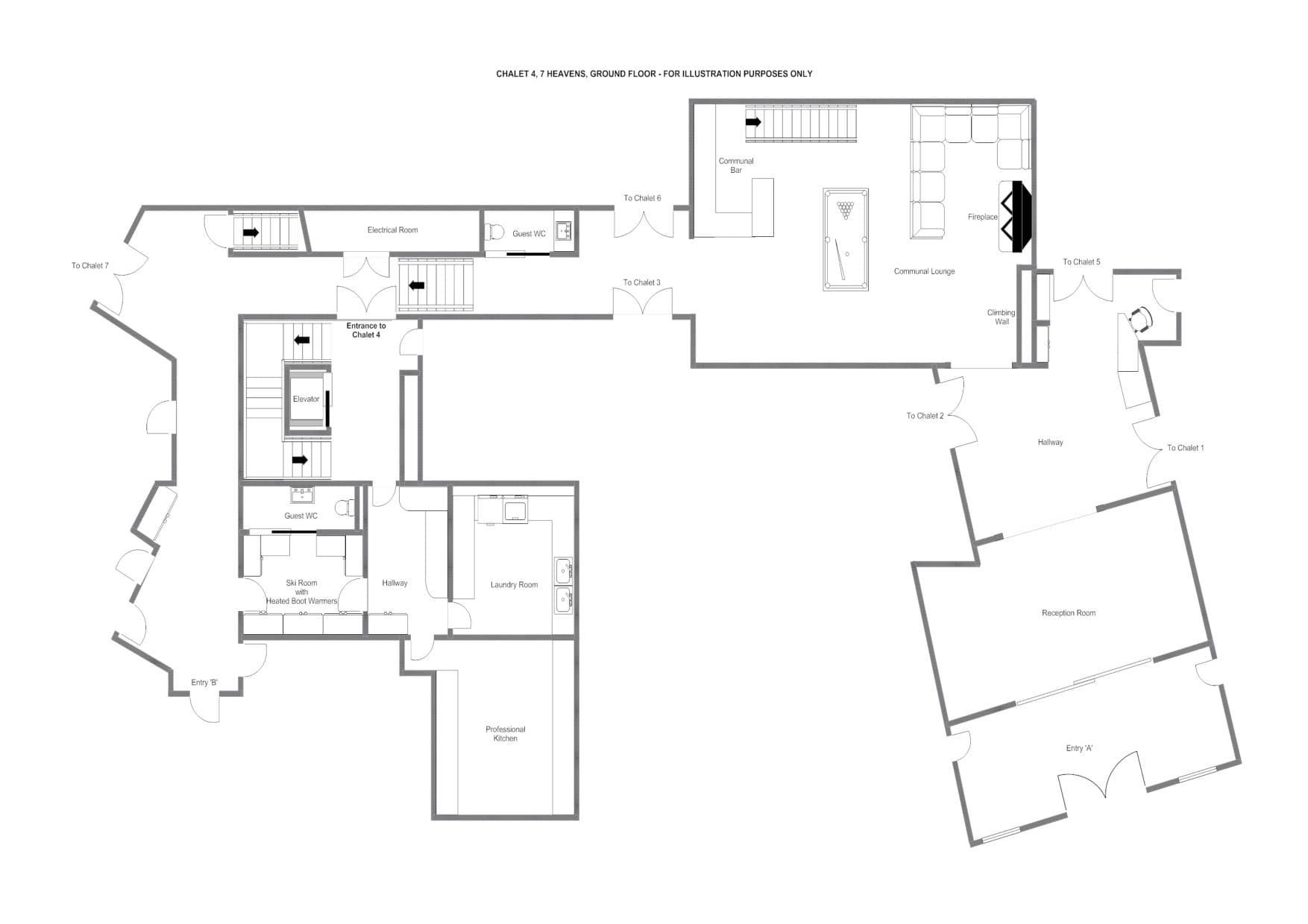layout
