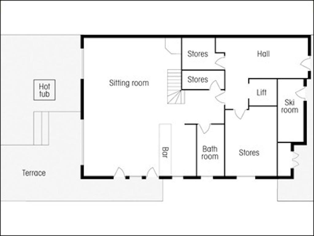 layout